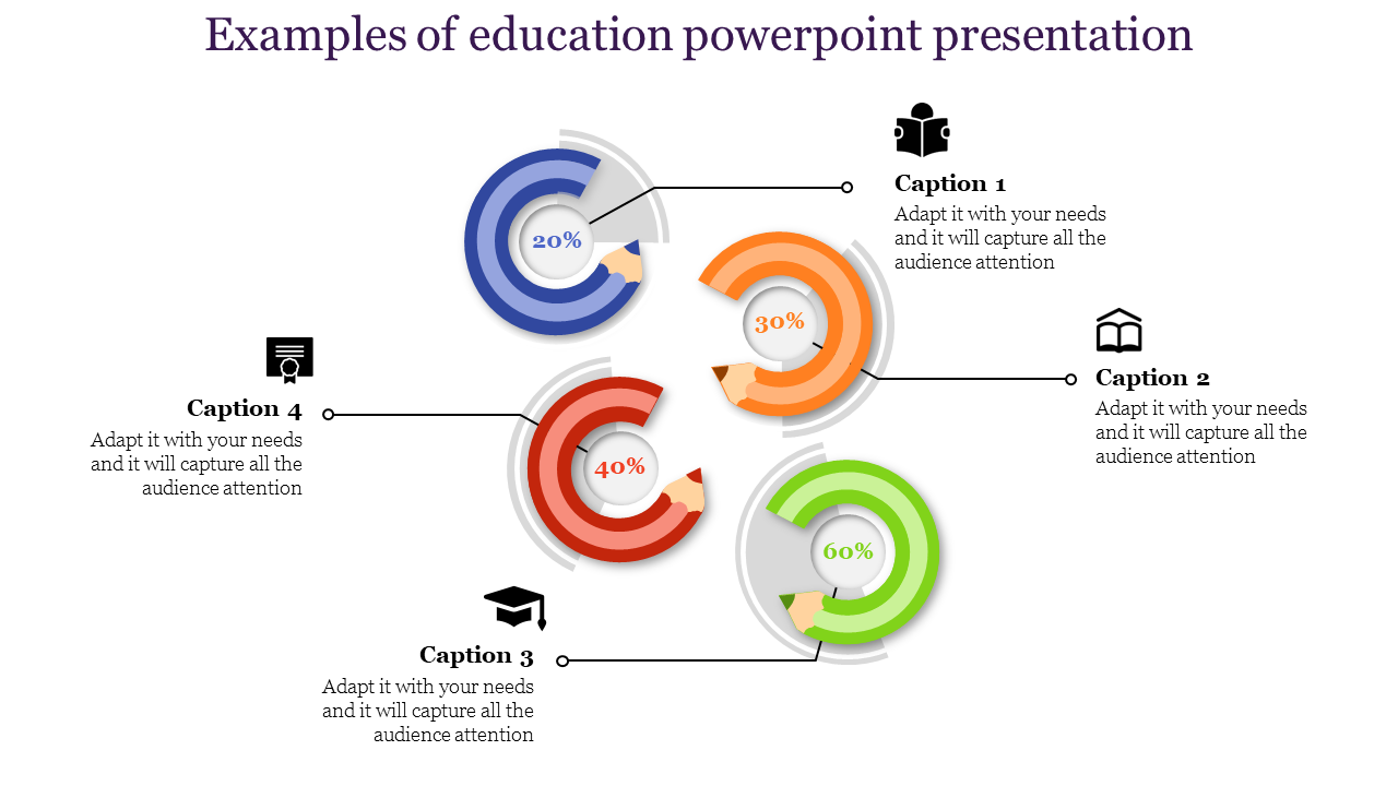 Incredible Education PowerPoint Presentation Designs